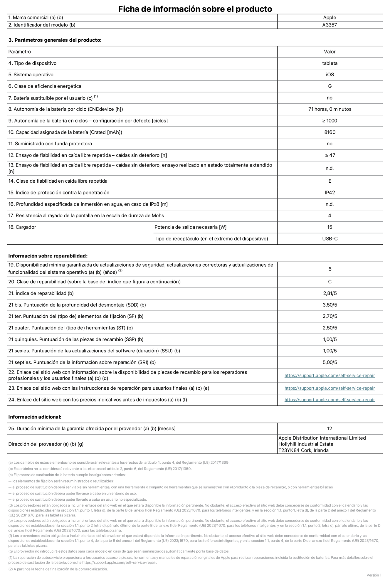 Ficha de información de producto del iPad Pro (M5, Wi‑Fi) de 11 pulgadas, modelo A3357. Suministrado por Apple Distribution International Limited con sede en Hollyhill Industrial Estate, T23 YK84 Cork (Irlanda). Tipo de dispositivo: Tablet. Sistema operativo: iOS. Clase de eficiencia energética: G. Batería sustituible por el usuario: No. Autonomía de la batería por ciclo: 71 horas. Autonomía de la batería en ciclos (configuración por defecto): ≥ 1.000. Capacidad asignada de la batería: 8.160 mAh. Suministrado con funda protectora: No. Caídas sin deterioro en ensayo de fiabilidad en caída libre repetida: ≥ 47. Caídas sin deterioro en ensayo de fiabilidad en caída libre repetida realizado en estado totalmente extendido: No aplicable. Clase de fiabilidad en caída libre repetida: E. Índice de protección contra la penetración: IP42. Profundidad especificada de inmersión en agua, en caso de iPx8: No aplicable. Resistencia al rayado de la pantalla en la escala de dureza de Mohs: 4. Potencia de salida necesaria del cargador: 15 W. Tipo de receptáculo del cargador (en el extremo del dispositivo): USB‑C. Disponibilidad mínima garantizada de actualizaciones de seguridad, correctoras y de funcionalidad del sistema operativo: 5 años. Clase de reparabilidad: C. Índice de reparabilidad: 2,81/5. Puntuación de la profundidad del desmontaje (SDD): 3,50/5. Puntuación de los elementos de fijación: 2,70/5. Puntuación de las herramientas: 2,50/5. Puntuación de las piezas de recambio: 1,00/5. Puntuación de las actualizaciones de software: 1/5. Puntuación de la información sobre reparación: 5/5. Enlace del sitio web con información sobre la disponibilidad de piezas de recambio para reparadores profesionales y usuarios finales: https://support.jp01.aijiasu.xyz/self-service-repair. Enlace del sitio web con las instrucciones de reparación para usuarios finales: https://support.jp01.aijiasu.xyz/self-service-repair. Enlace del sitio web con los precios indicativos antes de impuestos: https://support.jp01.aijiasu.xyz/self-service-repair. Se ofrece una garantía general de 12 meses.