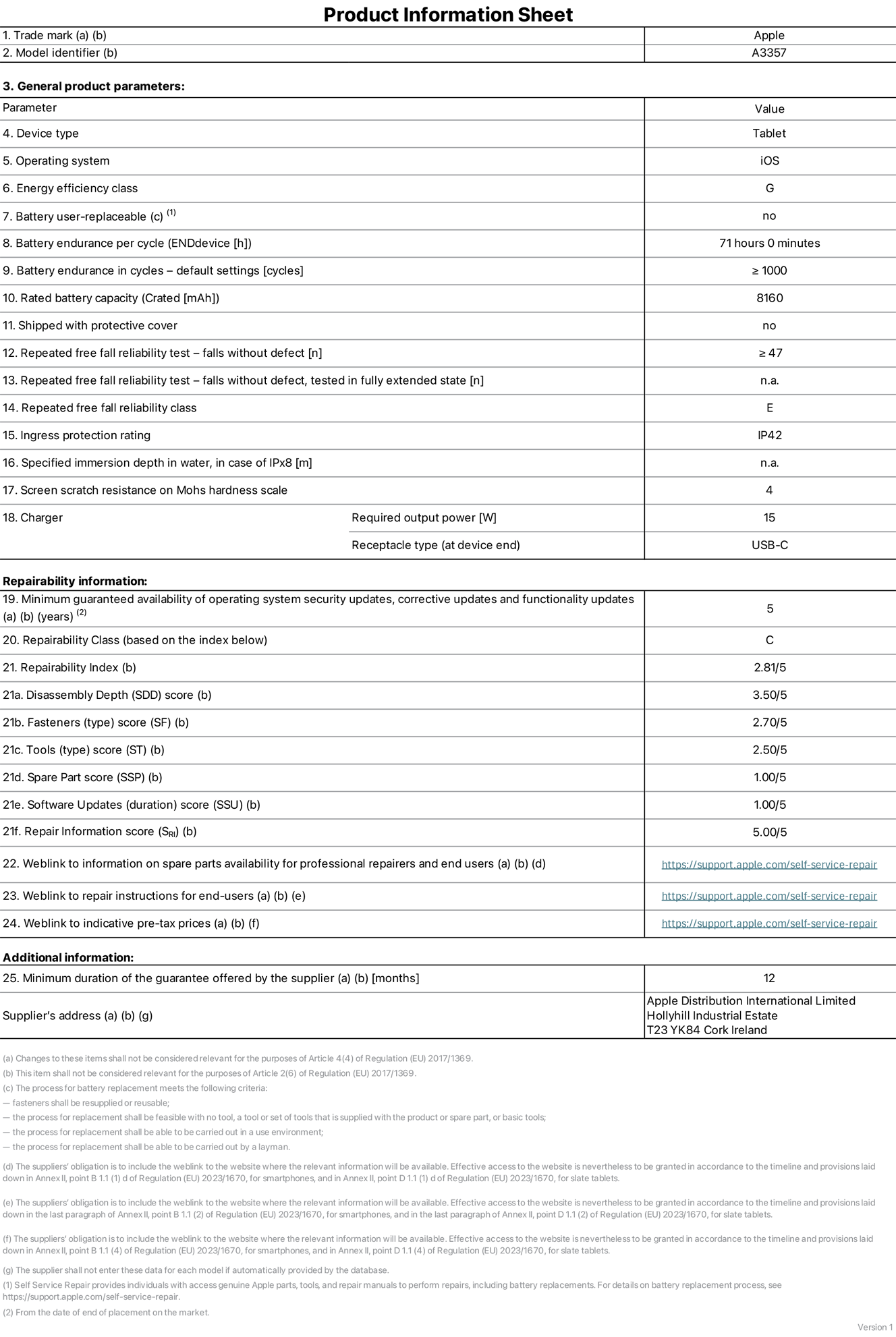 Product information sheet for 11-inch iPad Pro M5 Wi-Fi, model A3357. Supplied by Apple Distribution International Limited, Hollyhill Industrial Estate. Cork, Ireland, T23 YK84. Device type: tablet. Operating system: iOS. Energy efficiency class: G. Battery user-replaceable: no. Battery endurance per cycle: 71 hours. Battery endurance in cycles — default settings: greater than or equal to 1,000. Rated battery capacity: 8,160 milliampere-hours. Shipped with protective cover: no. Repeated free fall reliability test — falls without defect: greater than or equal to 47. Repeated free fall reliability test — falls without defect tested in fully extended state: not applicable. Repeated free fall in reliability class: E. Ingress protection rating: IP42. Specified immersion depth in water, in case of iPx8: not applicable. Screen scratch resistance on Mohs hardness scale: 4. Charger required output power: 15 watts. Charger receptacle type (at device end): USB-C. Minimum guaranteed availability of operating system security updates, corrective updates and functionality updates: 5 years. Repairability class: C. Repairability index: 2.81/5. Disassembly Depth (SDD) score: 3.50/5. Fasteners score: 2.70/5. Tools score: 2.50/5. Spare part score: 1.00/5. Software updates score: 1.00/5. Repair information score: 5.00/5. Weblink to information on spare parts availability for professional repairers and end-users: https://support.jp01.aijiasu.xyz/self-service-repair. Weblink to repair instructions for end-users: https://support.jp01.aijiasu.xyz/self-service-repair. Weblink to indicative pre-tax prices: https://support.jp01.aijiasu.xyz/self-service-repair. 12 month general guarantee offered.