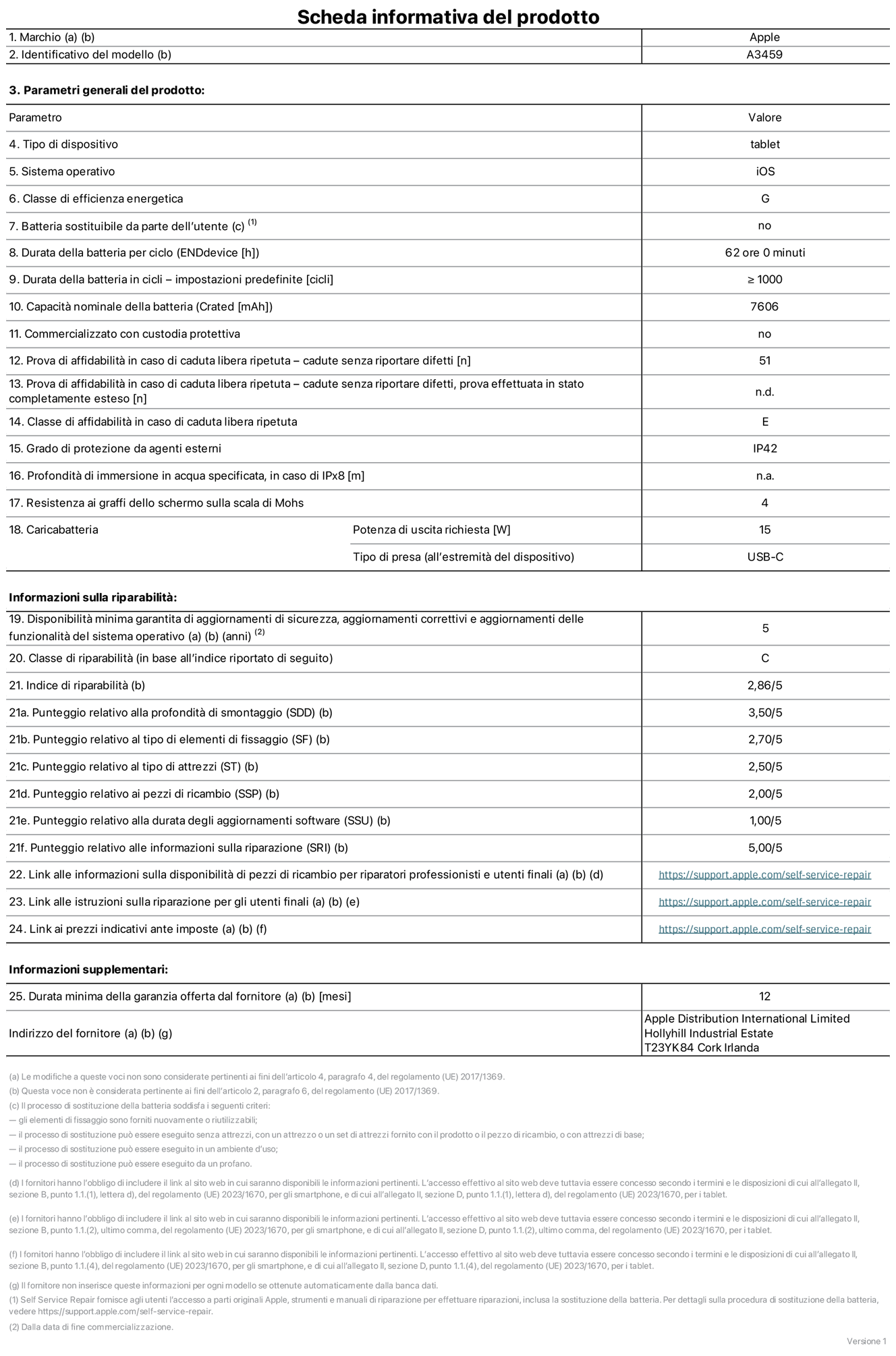 Scheda informativa del prodotto per iPad Air 11 pollici Wi‑Fi, modello A3459. Fornito da Apple Distribution International Limited, Hollyhill Industrial Estate, T23 YK84, Cork, Irlanda. Tipo di dispositivo: tablet. Sistema operativo: iOS. Classe di efficienza energetica: G. Batteria sostituibile da parte dell’utente: no. Durata della batteria per ciclo: 62 ore. Durata della batteria in cicli (impostazioni predefinite): maggiore o uguale a 1000. Capacità nominale della batteria: 7606 milliampere-ora. Commercializzato con custodia protettiva: no. Prova di affidabilità in caso di caduta libera ripetuta (cadute senza riportare difetti): 51. Prova di affidabilità in caso di caduta libera ripetuta (cadute senza riportare difetti, prova effettuata in stato completamente esteso): non disponibile. Classe di affidabilità nel caso di caduta libera ripetuta: E. Grado di protezione da agenti esterni: IP42. Profondità di immersione in acqua specificata, in caso di IPx8: non applicabile. Resistenza ai graffi dello schermo sulla scala di Mohs: 4. Potenza di uscita richiesta per il caricabatterie: 15W. Tipo di presa per il caricabatterie (all’estremità del dispositivo): USB‑C. Disponibilità minima garantita di aggiornamenti di sicurezza, aggiornamenti correttivi e aggiornamenti delle funzionalità del sistema operativo: 5 anni. Classe di riparabilità: C. Indice di riparabilità: 2,86 su 5. Punteggio relativo alla profondità di smontaggio (SDD): 3,50 su 5. Punteggio relativo al tipo di elementi di fissaggio: 2,70 su 5. Punteggio relativo al tipo di attrezzi: 2,50 su 5. Punteggio relativo ai pezzi di ricambio: 2,00 su 5. Punteggio relativo alla durata degli aggiornamenti software: 1,00 su 5. Punteggio relativo alle informazioni sulla riparazione: 5,00 su 5. Link alle informazioni sulla disponibilità di pezzi di ricambio per riparatori professionisti e utenti finali: https://support.jp01.aijiasu.xyz/self-service-repair. Link alle istruzioni sulla riparazione per gli utenti finali: https://support.jp01.aijiasu.xyz/self-service-repair. Link ai prezzi indicativi ante imposte: https://support.jp01.aijiasu.xyz/self-service-repair. È prevista una garanzia generale di 12 mesi.