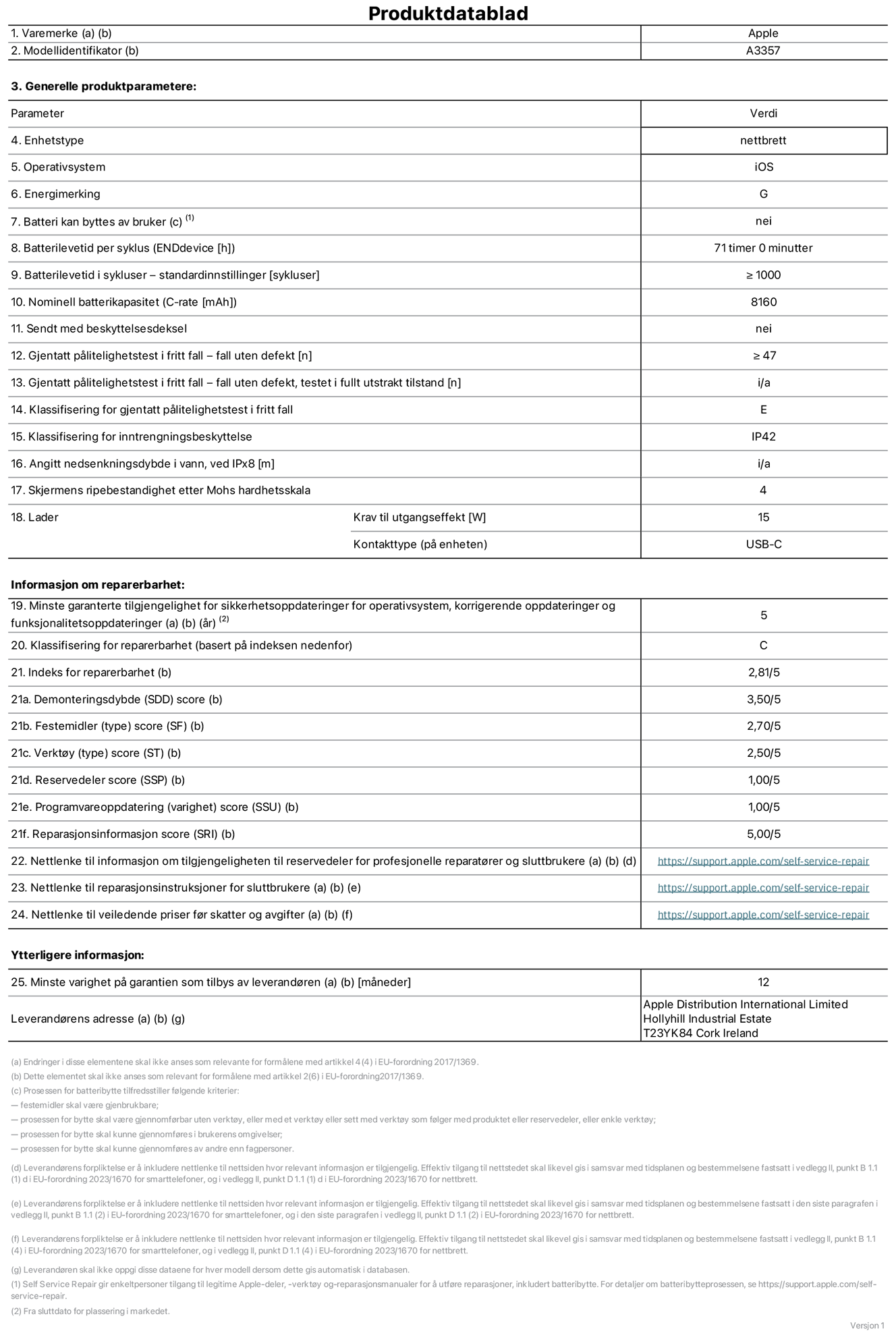 Produktdatablad for 11-tommers iPad Pro (M5) (Wi‑Fi), modell A3357. Levert av Apple Distribution International Limited, Hollyhill Industrial Estate. Cork, Irland, T23 YK84. Enhetstype: nettbrett. Operativsystem: iOS. Energieffektivitetsklasse: G. Batteriet kan byttes av brukeren: nei. Batteriets holdbarhet per ladesyklus: 71 timer. Batteriets holdbarhet i antall ladesykluser – standardinnstillinger: større enn eller lik 1000. Nominell batterikapasitet: 8160 mAh Leveres med beskyttelsesdeksel: nei. Holdbarhetstest ved gjentatte fall – antall fall uten feil: større enn eller lik 47. Holdbarhetstest ved gjentatte fall – antall fall uten feil i helt utfoldet tilstand: ikke relevant. Holdbarhetsklasse ved gjentatte fall: E. Kapslingsgrad: IP42. Angitt nedsenkingsdybde i vann ved IPx8: ikke relevant. Skjermens ripefasthet på Mohs skala: 4. Krav til laderens utgangseffekt: 15 watt. Laderens stikkontakt (på enhetssiden): USB-C. Minstegaranti for tilgang på sikkerhetsoppdateringer, feilrettinger og funksjonsoppdateringer til operativsystemet: 5 år. Reparerbarhetsklasse: C. Reparerbarhetsindeks: 2,81/5. Demontering: 3,50/5. Festeanordninger: 2,70/5. Verktøy: 2,50/5. Reservedeler: 1,00/5. Programvareoppdateringer: 1,00/5. Informasjon om reparasjon: 5,00/5. Lenke til informasjon om tilgjengelighet for reservedeler for profesjonelle reparatører og sluttbrukere: https://support.jp01.aijiasu.xyz/self-service-repair. Lenke til reparasjonsveiledning for sluttbrukere: https://support.jp01.aijiasu.xyz/self-service-repair. Lenke til veiledende priser ekskl. mva: https://support.jp01.aijiasu.xyz/self-service-repair. Produktet omfattes av en 12-måneders generell garanti.