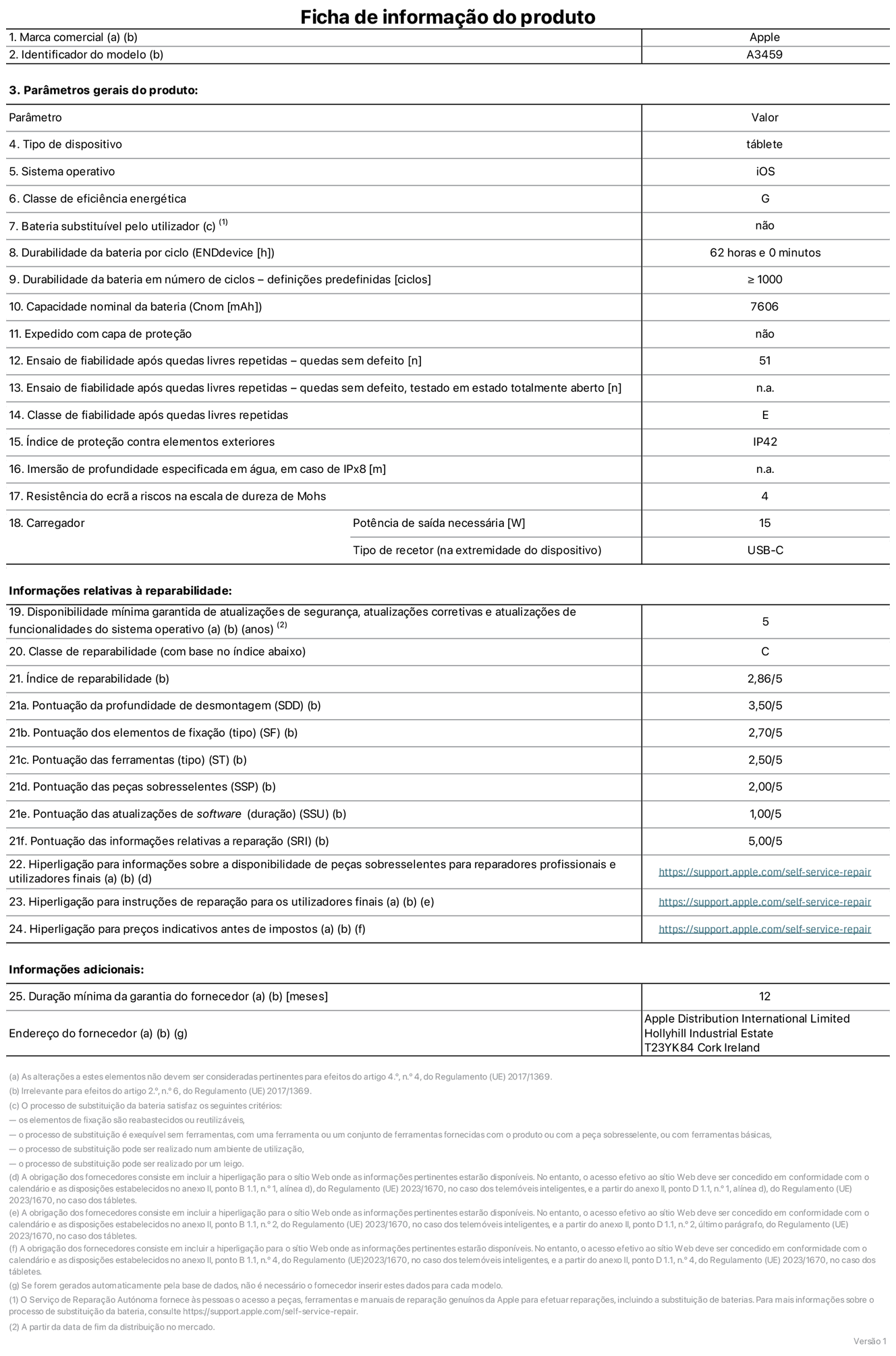 Folha de informações do produto para o iPad Air de 11 polegadas (Wi‑Fi), modelo A3459. Fornecido pela Apple Distribution International Limited, Hollyhill Industrial Estate. Cork, Irlanda T23 YK84. Tipo de dispositivo: tablet. Sistema operativo: iOS. Classe de eficiência energética: G. Bateria substituível pelo utilizador: não. Autonomia da bateria por ciclo: 62 horas. Autonomia da bateria em ciclos - pré‑configurações: igual ou superior a 1000. Capacidade nominal da bateria: 7606 miliamperes-hora. Enviado com capa protetora: não. Teste de fiabilidade após quedas livres sucessivas - quedas sem defeito: 51. Teste de fiabilidade após quedas livres sucessivas - quedas sem defeito testadas no estado totalmente aberto: não aplicável. Classe de fiabilidade após quedas livres sucessivas: E. Índice de proteção contra elementos exteriores: IP42. Imersão de profundidade especificada em água, em caso de IPx8: não aplicável. Resistência do ecrã a riscos na escala de dureza de Mohs: 4. Potência de saída necessária do carregador: 15 watts. Tipo de recetor do carregador (na extremidade do dispositivo): USB‑C. disponibilidade mínima garantida de atualizações de segurança, atualizações corretivas e atualizações de funcionalidades do sistema operativo: 5 anos. Classe de reparabilidade: C. Índice de reparabilidade: 2,86/5. Pontuação da profundidade de desmontagem (SDD): 3,50/5. Pontuação dos elementos de fixação: 2,70/5. Pontuação das ferramentas: 2,50/5. Pontuação das peças sobresselentes: 2,00/5. Pontuação das atualizações de software: 1,00/5. Pontuação das informações relativas a reparação: 5,00/5. Hiperligação para informações sobre a disponibilidade de peças sobresselentes para reparadores profissionais e utilizadores finais: https://support.jp01.aijiasu.xyz/self-service-repair. Hiperligação para instruções de reparação para utilizadores finais: https://support.jp01.aijiasu.xyz/self-service-repair. Hiperligação para preços indicativos antes de impostos: https://support.jp01.aijiasu.xyz/self-service-repair. Oferta de garantia geral de 12 meses.