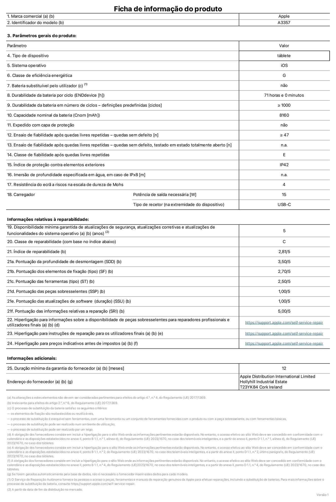 Folha de informações do produto para o iPad Pro de 11 polegadas (M5) (Wi-Fi), modelo A3357. Fornecido pela Apple Distribution International Limited, Hollyhill Industrial Estate. Cork, Irlanda T23 YK84. Tipo de dispositivo: tablet. Sistema operativo: iOS. Classe de eficiência energética: G. Bateria substituível pelo utilizador: não. Autonomia da bateria por ciclo: 71 horas. Autonomia da bateria em ciclos - pré‑configurações: igual ou superior a 1000. Capacidade nominal da bateria: 8160 miliamperes-hora. Enviado com capa protetora: não. Teste de fiabilidade após quedas livres sucessivas - quedas sem defeito: número igual ou superior a 47. Teste de fiabilidade após quedas livres sucessivas - quedas sem defeito testadas no estado totalmente aberto: não aplicável. Classe de fiabilidade após quedas livres sucessivas: E. Índice de proteção contra elementos exteriores: IP42. Imersão de profundidade especificada em água, em caso de IPx8: não aplicável. Resistência do ecrã a riscos na escala de dureza de Mohs: 4. Potência de saída necessária do carregador: 15 watts. Tipo de recetor do carregador (na extremidade do dispositivo): USB-C. Disponibilidade mínima garantida de atualizações de segurança, atualizações corretivas e atualizações de funcionalidades do sistema operativo: 5 anos. Classe de reparabilidade: C. Índice de reparabilidade: 2,81/5. Pontuação da profundidade de desmontagem (SDD): 3,50/5. Pontuação dos elementos de fixação: 2,70/5. Pontuação das ferramentas: 2,50/5. Pontuação das peças sobresselentes: 1,00/5. Pontuação das atualizações de software: 1,00/5. Pontuação das informações relativas a reparação: 5,00/5. Hiperligação para informações sobre a disponibilidade de peças sobresselentes para reparadores profissionais e utilizadores finais: https://support.jp01.aijiasu.xyz/self-service-repair. Hiperligação para instruções de reparação para utilizadores finais: https://support.jp01.aijiasu.xyz/self-service-repair. Hiperligação para preços indicativos antes de impostos: https://support.jp01.aijiasu.xyz/self-service-repair. Oferta de garantia geral de 12 meses.