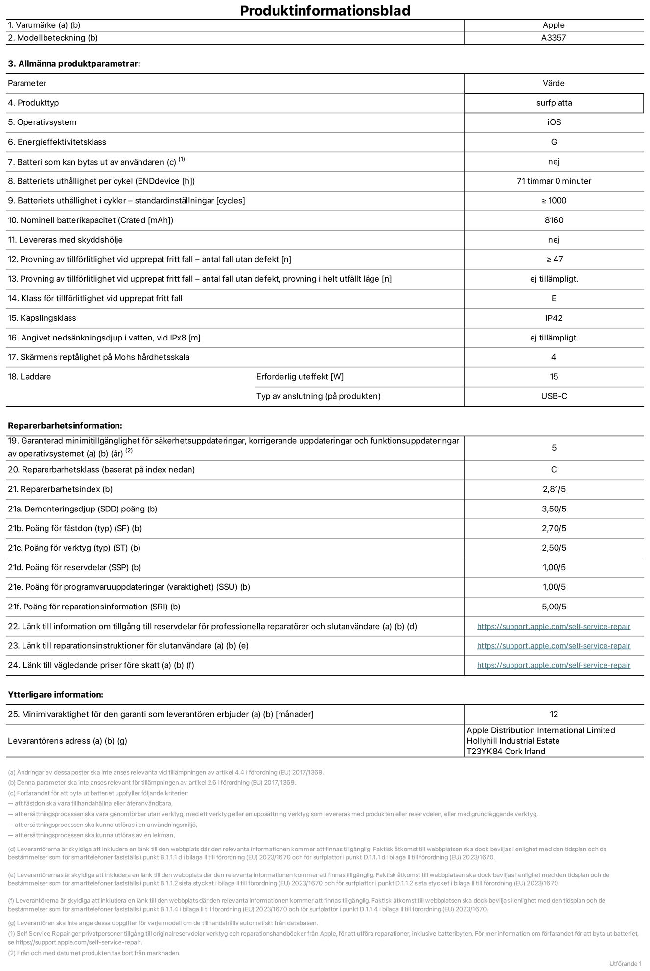 Produktinformationsblad för 11 tums iPad Pro med M5 (Wi-Fi), modell A3357. Tillhandahålls av Apple Distribution International Limited, Hollyhill Industrial Estate. Cork, Irland, T23 YK84. Enhetstyp: surfplatta. Operativsystem: iOS. Energieffektivitetsklass: G. Batteri som kan bytas ut av användaren: nej. Batteritid per laddningscykel: 71 timmar. Batteriets livslängd i antal cykler – standardinställningar: ≥ 1000. Nominell batterikapacitet: 8 160 mAh. Levereras med skyddsfodral: nej. Tillförlitlighetstest vid upprepat fritt fall – antal fall utan defekter: ≥ 47. Tillförlitlighetstest vid upprepat fritt fall – antal fall utan defekter testat i helt utfällt läge: ej tillämpligt. Tillförlitlighet vid upprepat fritt fall: klass E. IP-klass: IP42. Angivet nedsänkningsdjup i vatten vid iPx8: ej tillämpligt. Skärmens reptålighet enligt Mohs hårdhetsskala: 4. Laddare – uteffekt som krävs: 15 W. Typ av uttag på laddaren: usb-c. Garanterad minimiperiod för tillgång till säkerhetsuppdateringar, korrigerande uppdateringar och funktionsuppdateringar av operativsystemet: 5 år. Reparerbarhetsklass: C. Reparerbarhetsindex: 2,81/5. Poäng för demonteringsdjup (SDD): 3,50/5. Poäng för fästen: 2,70/5. Poäng för verktyg: 2,50/5. Poäng för reservdelar: 1,00/5. Poäng för mjukvaruuppdateringar: 1,00/5. Poäng för reparationsinformation: 5,00/5. Länk till information om tillgängliga reservdelar för professionella reparatörer och slutanvändare: https://support.jp01.aijiasu.xyz/self-service-repair. Länk till reparationsanvisningar för slutanvändare: https://support.jp01.aijiasu.xyz/self-service-repair. Länk till vägledande priser före skatt: https://support.jp01.aijiasu.xyz/self-service-repair. Produkten omfattas av 12 månaders garanti.