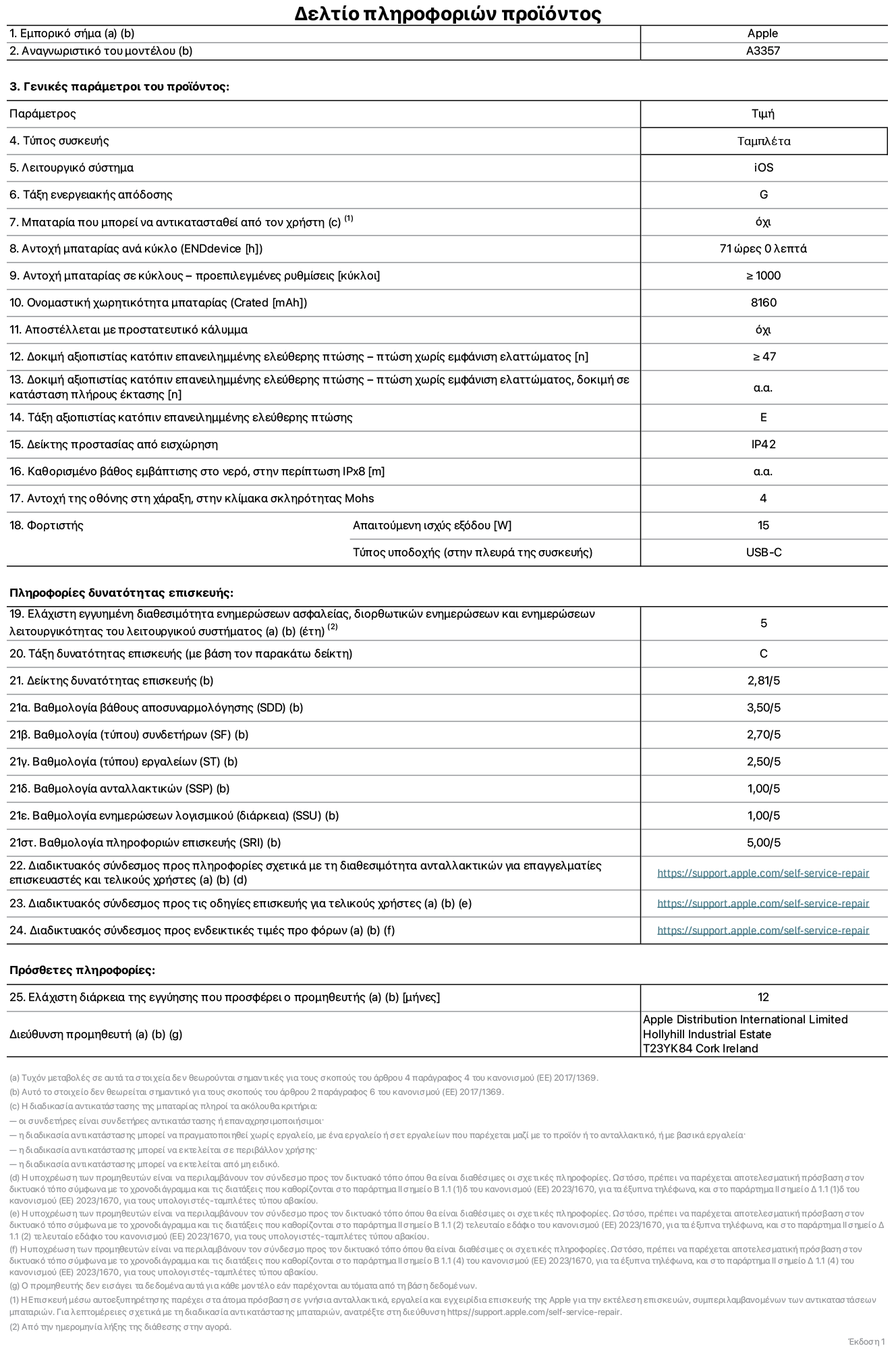 Φύλλο πληροφοριών προϊόντος για το iPad Pro M5 Wi-Fi 11 ιντσών, μοντέλο A3357. Παρέχεται από την Apple Distribution International Limited, Hollyhill Industrial Estate. Cork, Ιρλανδία, T23 YK84. Τύπος συσκευής: τάμπλετ. Λειτουργικό σύστημα: iOS. Τάξη ενεργειακής απόδοσης: G. Δυνατότητα αντικατάστασης μπαταρίας από τον χρήστη: όχι. Αντοχή μπαταρίας ανά κύκλο: 71 ώρες. Αντοχή μπαταρίας σε κύκλους - προεπιλεγμένες ρυθμίσεις: μεγαλύτερη ή ίση του 1.000. Ονομαστική χωρητικότητα μπαταρίας: 8.160 mAh. Αποστέλλεται με προστατευτικό κάλυμμα: όχι. Δοκιμή αξιοπιστίας κατόπιν επανειλημμένης ελεύθερης πτώσης, πτώσεις χωρίς βλάβη: περισσότερες ή ίσες με 47. Δοκιμή αξιοπιστίας κατόπιν επανειλημμένης ελεύθερης πτώσης, πτώσεις χωρίς βλάβη σε κατάσταση πλήρους έκτασης: μη διαθέσιμο. Τάξη αξιοπιστίας κατόπιν επανειλημμένης ελεύθερης πτώσης: E. Αξιολόγηση προστασίας από εισχώρηση: IP42. Καθορισμένο βάθος εμβύθισης σε νερό, σε περίπτωση iPx8: μη διαθέσιμο. Ανθεκτικότητα οθόνης στις γρατζουνιές στην κλίμακα σκληρότητας Mohs: 4. Απαιτούμενη ισχύς εξόδου φορτιστή: 15 W. Τύπος υποδοχής ηλεκτρικού ρεύματος φορτιστή (στο άκρο της συσκευής): USB-C. Ελάχιστη εγγυημένη διαθεσιμότητα ενημερώσεων ασφαλείας, διορθωτικών ενημερώσεων και ενημερώσεων λειτουργικότητας λειτουργικού συστήματος: 5 έτη. Τάξη επιδιορθωσιμότητας: C. Δείκτης επιδιορθωσιμότητας: 2,81/5. Βαθμολογία βάθους αποσυναρμολόγησης (SDD): 3,50/5. Βαθμολογία συνδετήρων: 2,70/5. Βαθμολογία εργαλείων: 2,50/5. Βαθμολογία ανταλλακτικών: 1,00/5. Βαθμολογία ενημερώσεων λογισμικού: 1,00/5. Βαθμολογία πληροφοριών επιδιόρθωσης: 5,00/5. Διαδικτυακός σύνδεσμος με πληροφορίες για τη διαθεσιμότητα ανταλλακτικών για επαγγελματίες τεχνικούς και τελικούς χρήστες: https://support.jp01.aijiasu.xyz/self-service-repair. Διαδικτυακός σύνδεσμος με πληροφορίες επιδιόρθωσης για τελικούς χρήστες: https://support.jp01.aijiasu.xyz/self-service-repair. Διαδικτυακός σύνδεσμος με ενδεικτικές τιμές προ φόρου: https://support.jp01.aijiasu.xyz/self-service-repair. Προσφέρεται 12μηνη γενική εγγύηση.