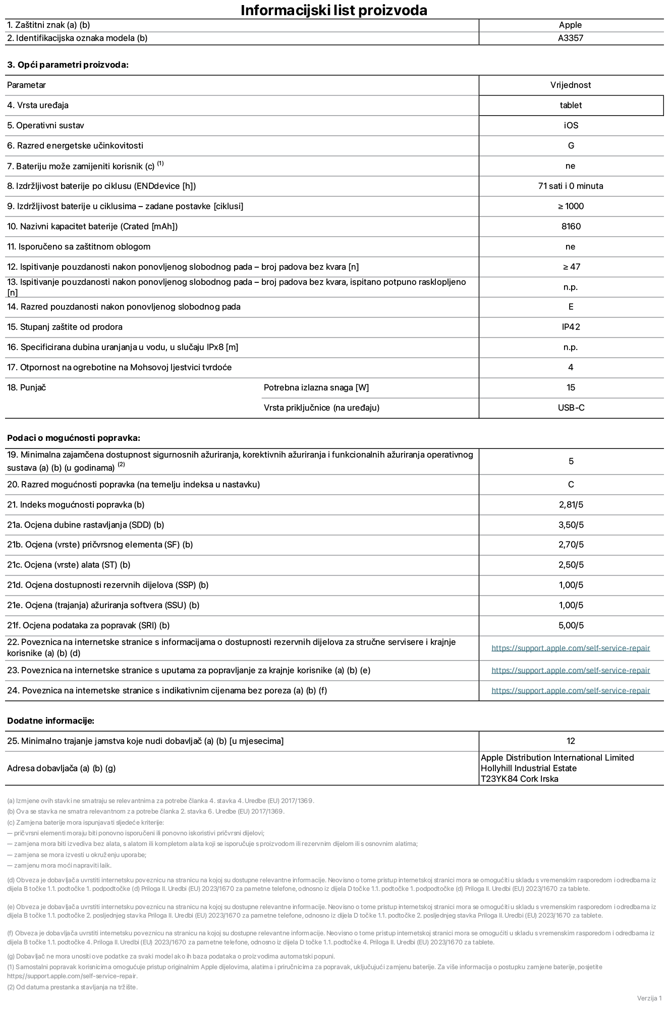 List s informacijama o proizvodu za 11-inčni iPad Pro M5 Wi-Fi, model A3357. Isporučuje Apple Distribution International Limited, Hollyhill Industrial Estate. Cork, Irska, T23 YK84. Vrsta uređaja: tablet. Operativni sustav: iOS. Klasa energetske učinkovitosti: G. Baterija koju može zamijeniti korisnik: ne. Trajanje baterije po ciklusu: 71 sat. Trajanje baterije u ciklusima – zadane postavke: 1000 ili više. Nazivni kapacitet baterije: 8.160 mAh. Isporučeno sa zaštitnom maskom: ne. Test pouzdanosti pri višekratnim slobodnim padovima – broj padova bez kvara: 47 ili više. Test pouzdanosti pri višekratnim slobodnim padovima – broj padova bez kvara testiranih u potpuno proširenom stanju: nije primjenjivo. Klasa pouzdanosti pri višekratnim slobodnim padovima: E. Ocjena zaštite od prodiranja: IP42. Specificirana dubina uranjanja u vodu u slučaju ocjene iPx8: nije primjenjivo. Otpornost na grebanje zaslona na Mohsovoj ljestvici tvrdoće: 4. Potrebna izlazna snaga punjača: 15 W. Vrsta utičnice punjača (na strani uređaja): USB-C. Minimalna zajamčena dostupnost sigurnosnih ažuriranja operativnog sustava, korektivnih ažuriranja i ažuriranja funkcija: 5 godina. Klasa popravljivosti: C. Indeks popravljivosti: 2,81/5. Ocjena dubine rastavljanja (SDD): 3,5/5. Ocjena pričvrsnih elemenata: 2,7/5. Ocjena alata: 2,5/5. Ocjena rezervnih dijelova: 1/5. Ocjena ažuriranja softvera: 1/5. Ocjena informacija o popravcima: 5/5. Poveznica koja vodi do informacija o dostupnosti rezervnih dijelova za profesionalne servisere i krajnje korisnike: https://support.jp01.aijiasu.xyz/self-service-repair. Poveznica koja vodi do uputa za popravljanje za krajnje korisnike: https://support.jp01.aijiasu.xyz/self-service-repair. Poveznica koja vodi do indikativnih cijena prije poreza: https://support.jp01.aijiasu.xyz/self-service-repair. Ponuđeno je 12-mjesečno općenito jamstvo.
