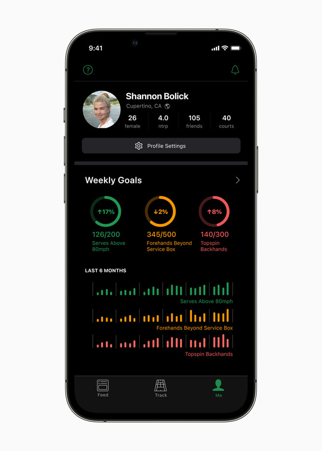 Spillerprofil-skærmen i SwingVision vist på iPhone. Den viser ugentlige mål og data fra de sidste seks måneder.