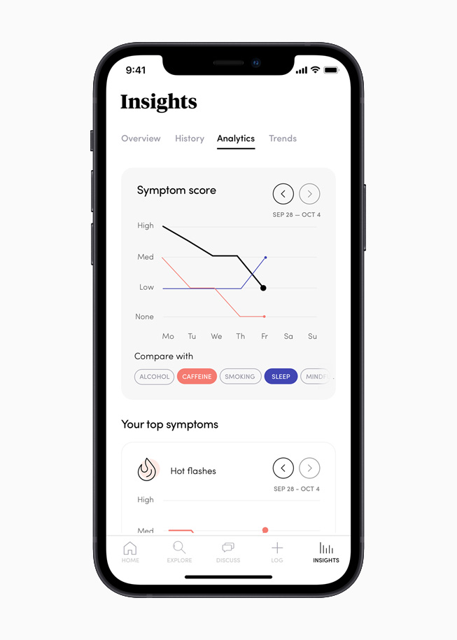 Insights-sektionen i Caria-appen, vist på iPhone 12.