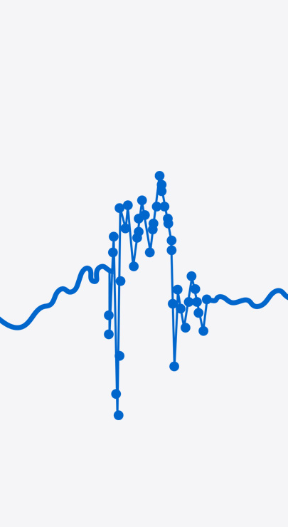 Un grafico mostra l’andamento dei dati con fluttuazioni tra valori massimi e minimi